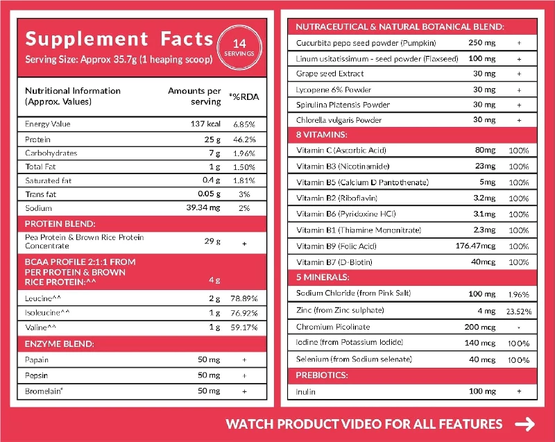 Carbamide Forte Vegan Protein Powder- Plant Based Pea Protein Powder, 500 g-2.webp